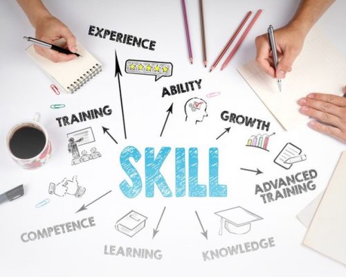 What are Hard and Soft Skills_ – Freesumes What are Hard and Soft Skills_ - Freesumes